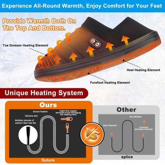 BIAL heated slippers battery pack close-up showing 5000mAh power for extended wear
