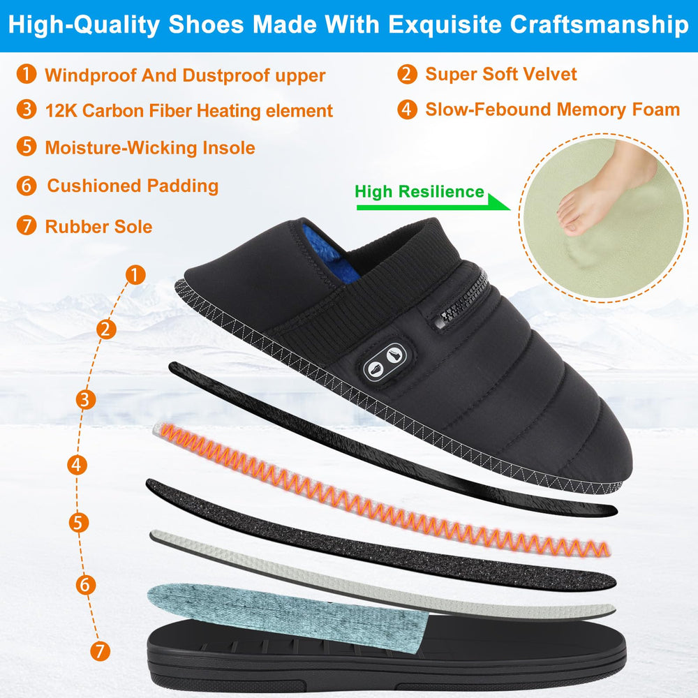 BIAL heated slippers outsole close-up highlighting waterproof, slip-resistant rubber