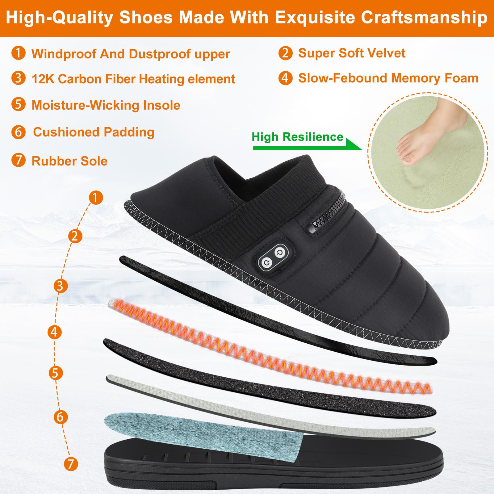 BIAL heated slippers outsole is waterproof and slip-resistant for indoor outdoor use.