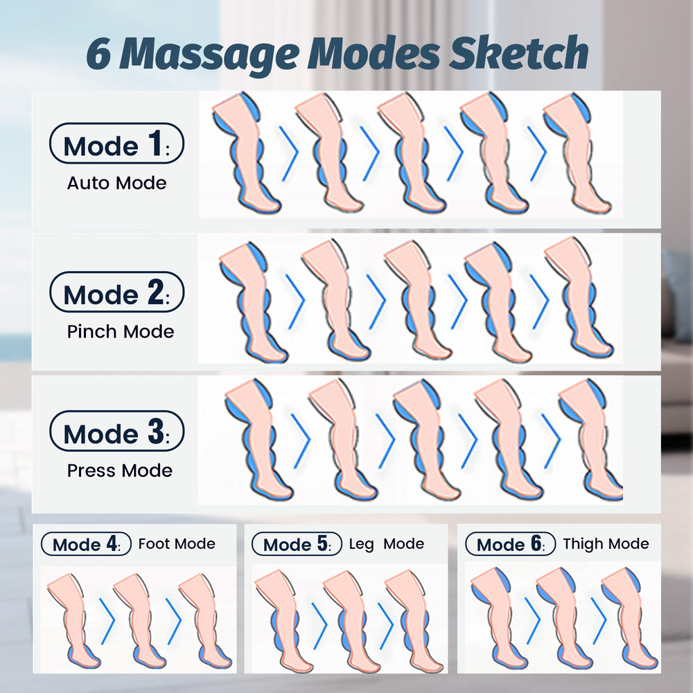 BIEAMA leg air massager ships with a 1-year warranty and responsive support.
