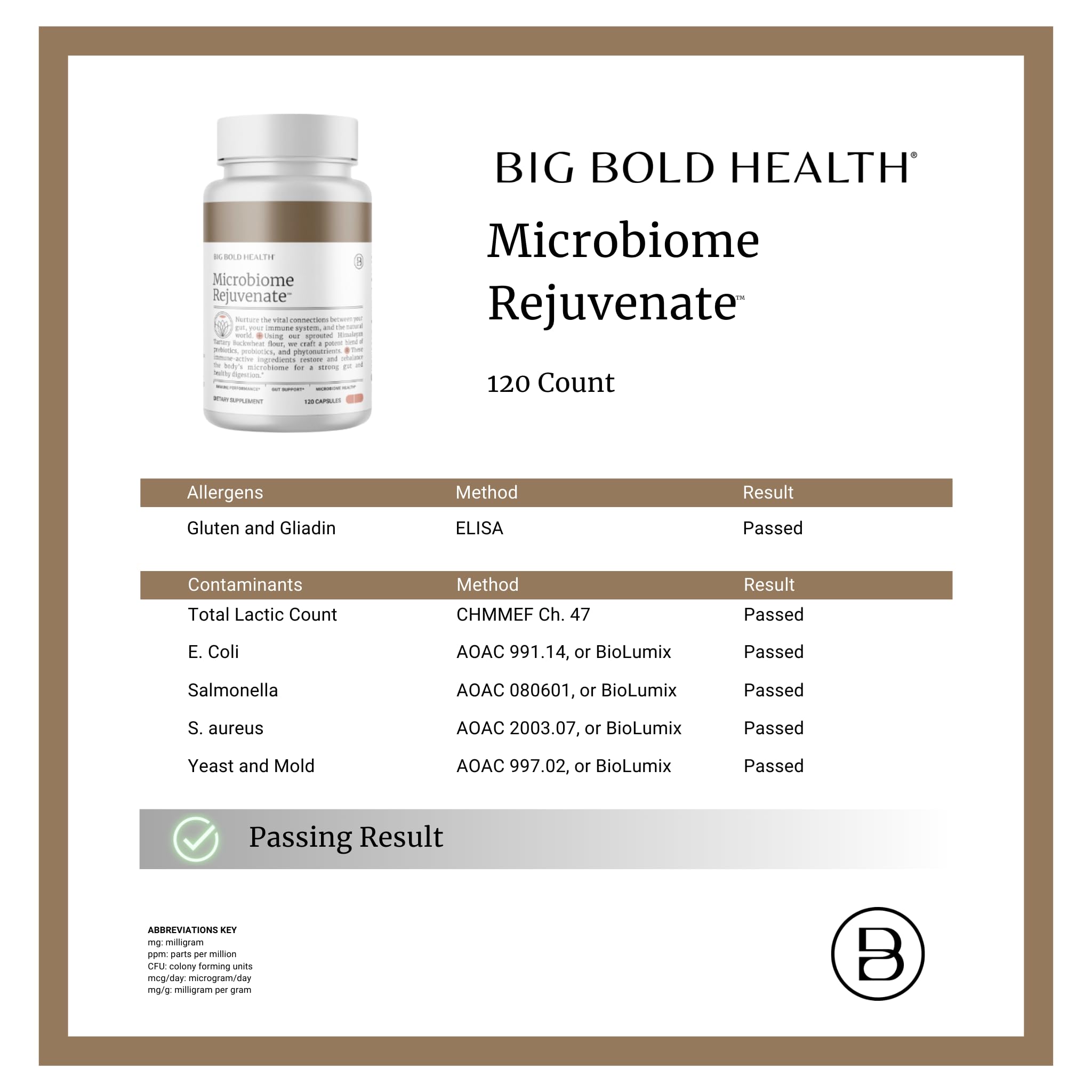 BIG BOLD HEALTH Microbiome Rejuvenate packaging on shelf highlights Himalayan Tartary Buckwheat benefits.