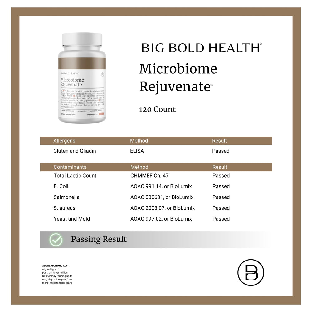 BIG BOLD HEALTH Microbiome Rejuvenate packaging on shelf highlights Himalayan Tartary Buckwheat benefits.