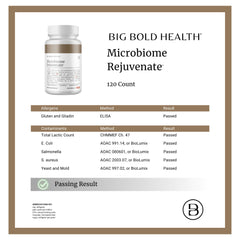 BIG BOLD HEALTH Microbiome Rejuvenate packaging on shelf highlights Himalayan Tartary Buckwheat benefits.