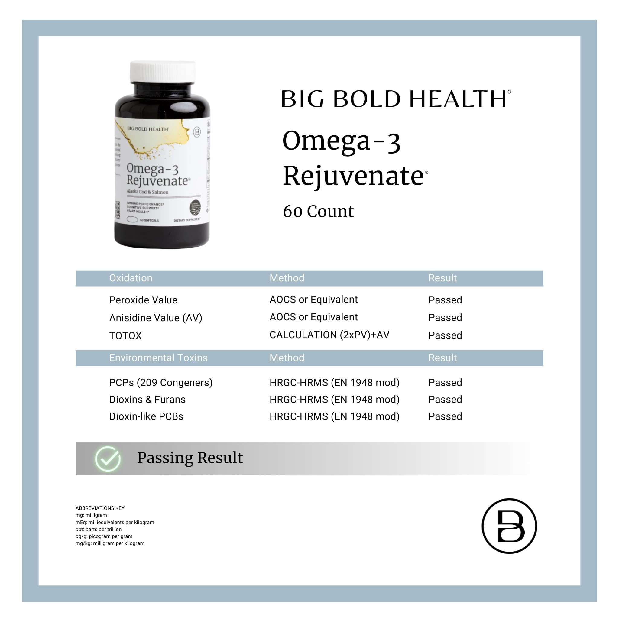 Big Bold Health Omega-3 Rejuvenate vitamins A and D in salmon oil.