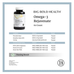 Big Bold Health Omega-3 Rejuvenate vitamins A and D in salmon oil.