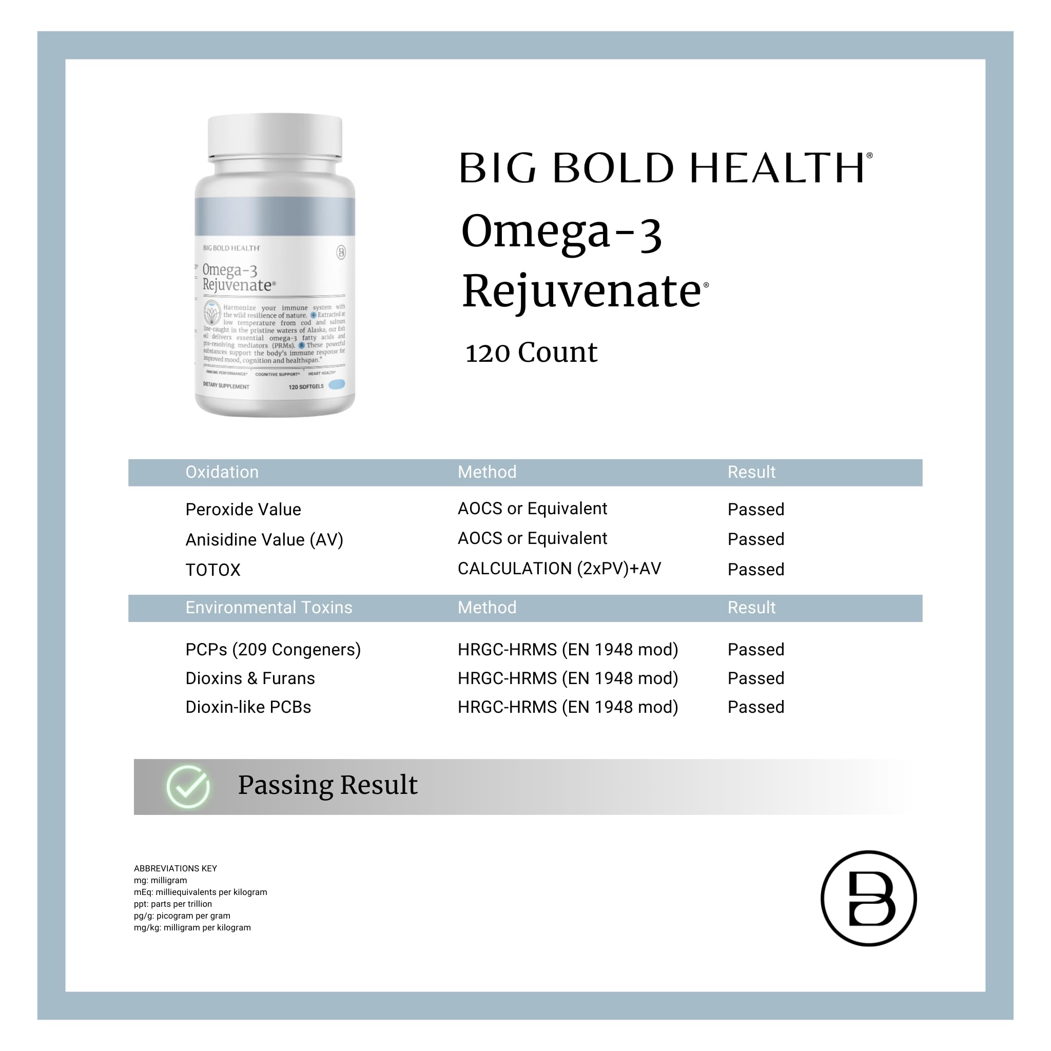 BIG BOLD HEALTH Immune balance concept with PRMs illustration.