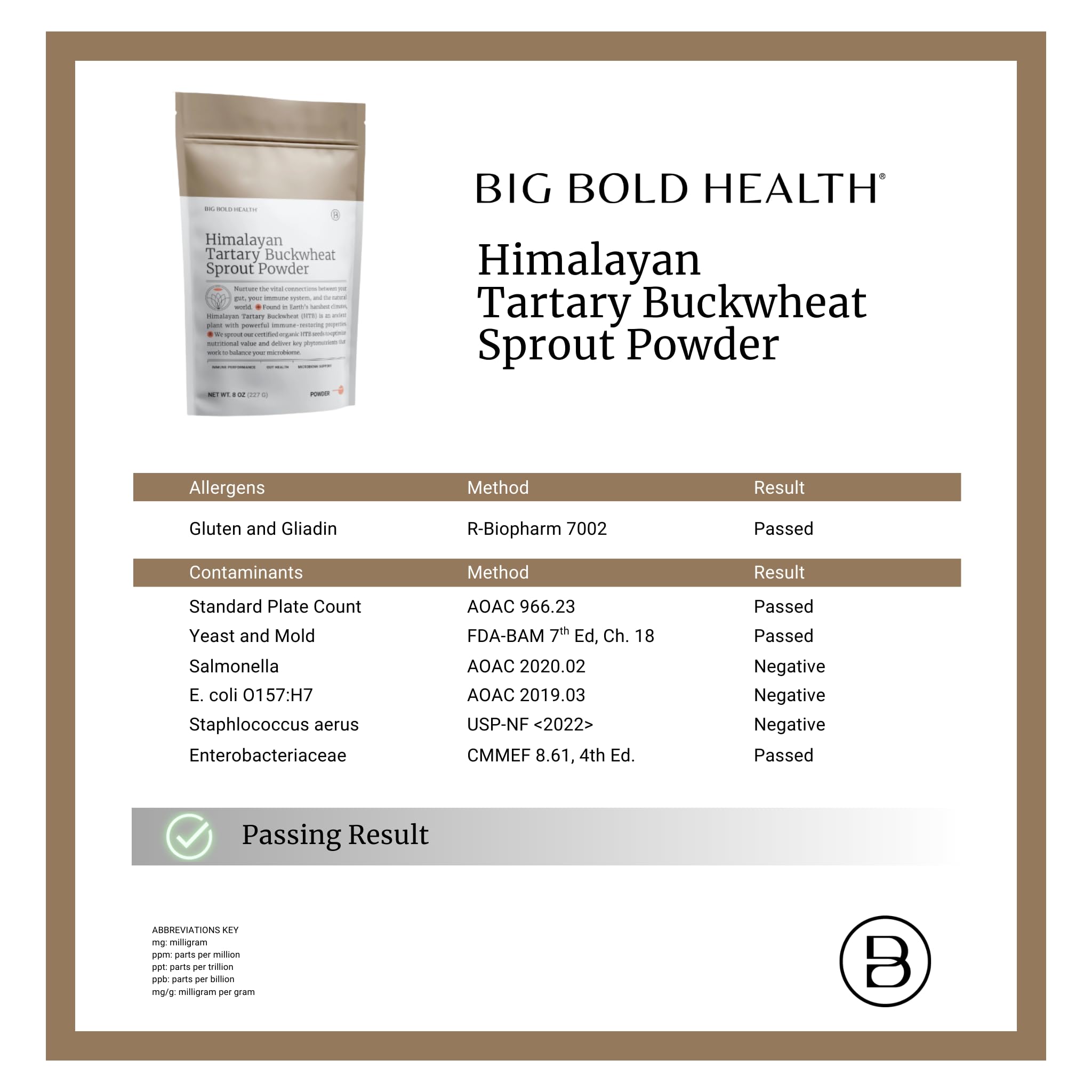 BIG BOLD HEALTH yogurt bowl with sprout powder suggests easy breakfast addition