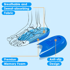 BIGGCOOL heel cups foam closeup highlights durable, lasting cushioning.