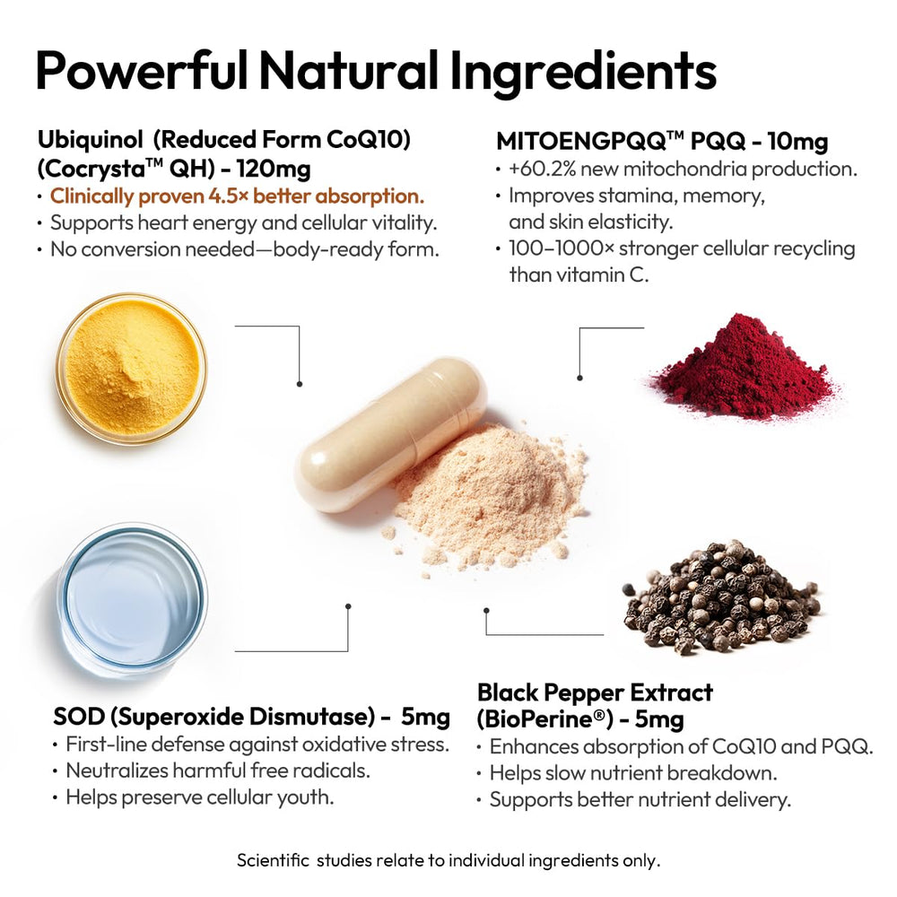 Capsules shown for daily heart and energy routine