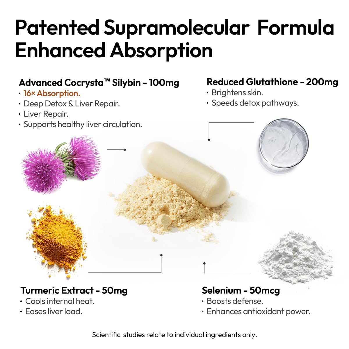 BIGVITA turmeric and selenium blend image suggesting internal balance and antioxidant support
