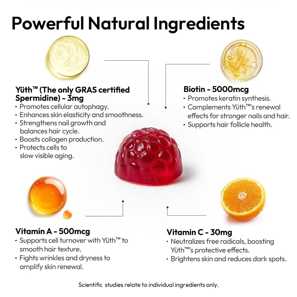 BIGVITA Yuth Gummy natural ingredients scene highlights vitamin C and collagen support.