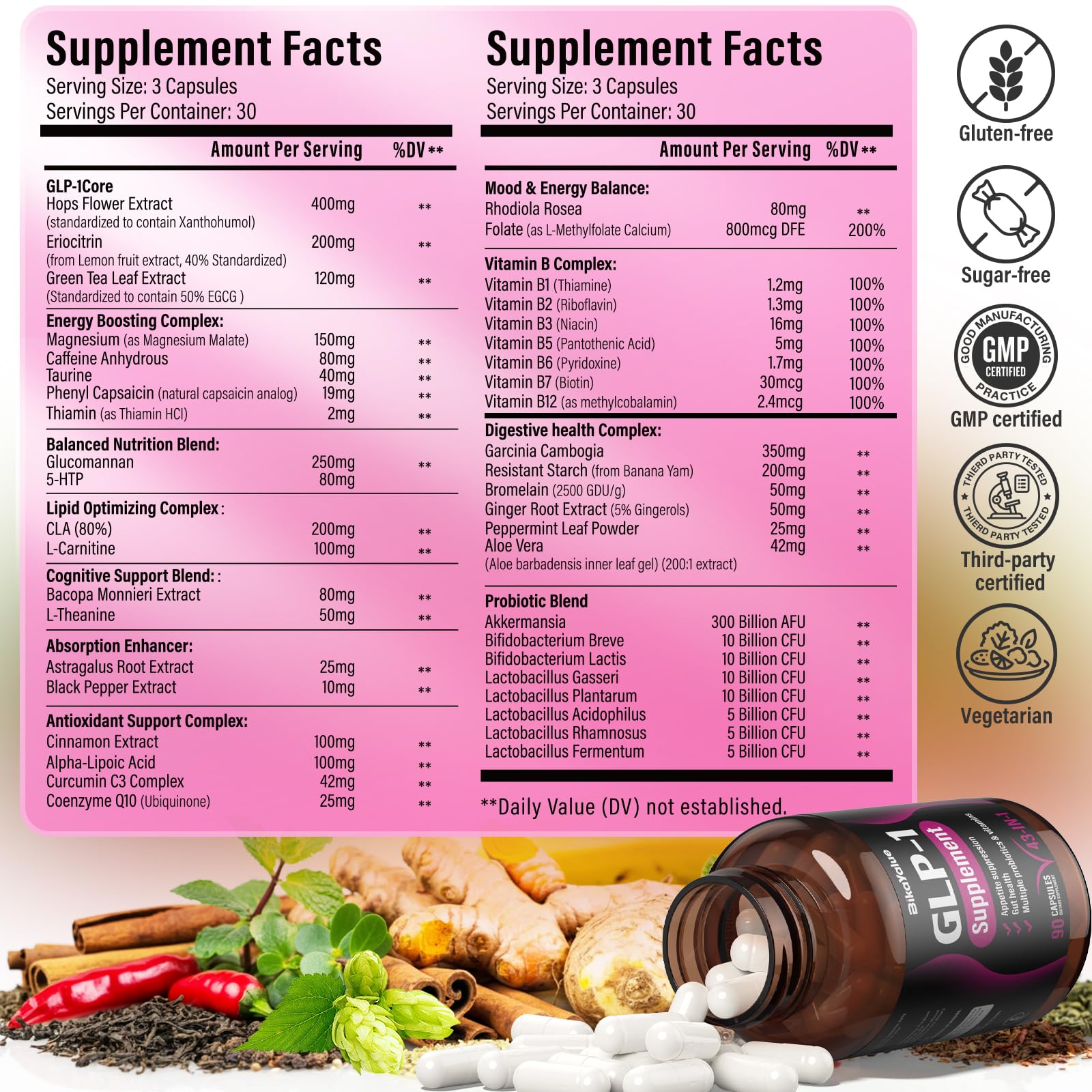 BIKAYALUE GLP-1 bottle-label shows natural ingredients for gut-friendly support