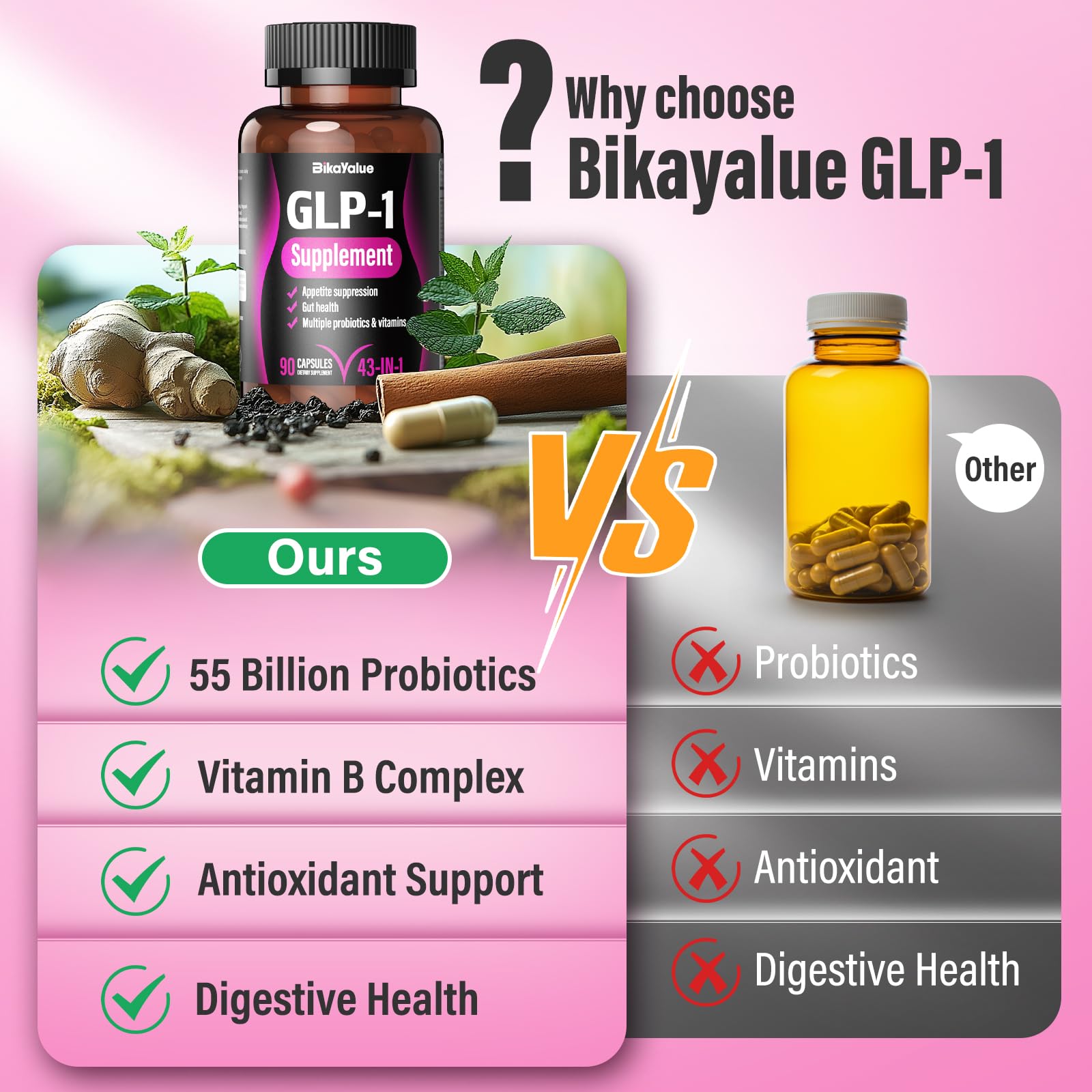 BIKAYALUE GLP-1 supplement-tablet-in-hand suggests portable daily dose