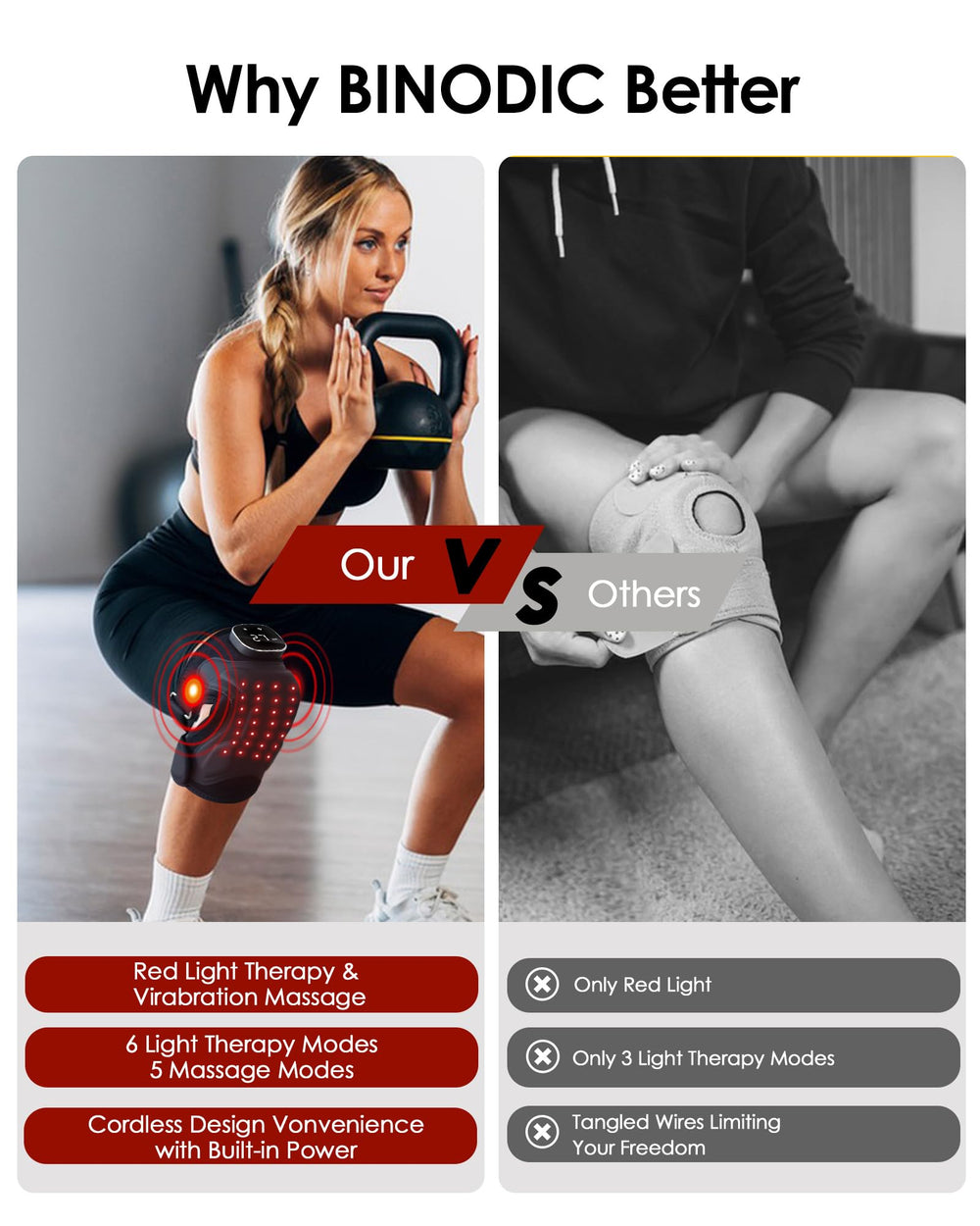 BINODIC massage modes for quick fatigue relief during breaks.