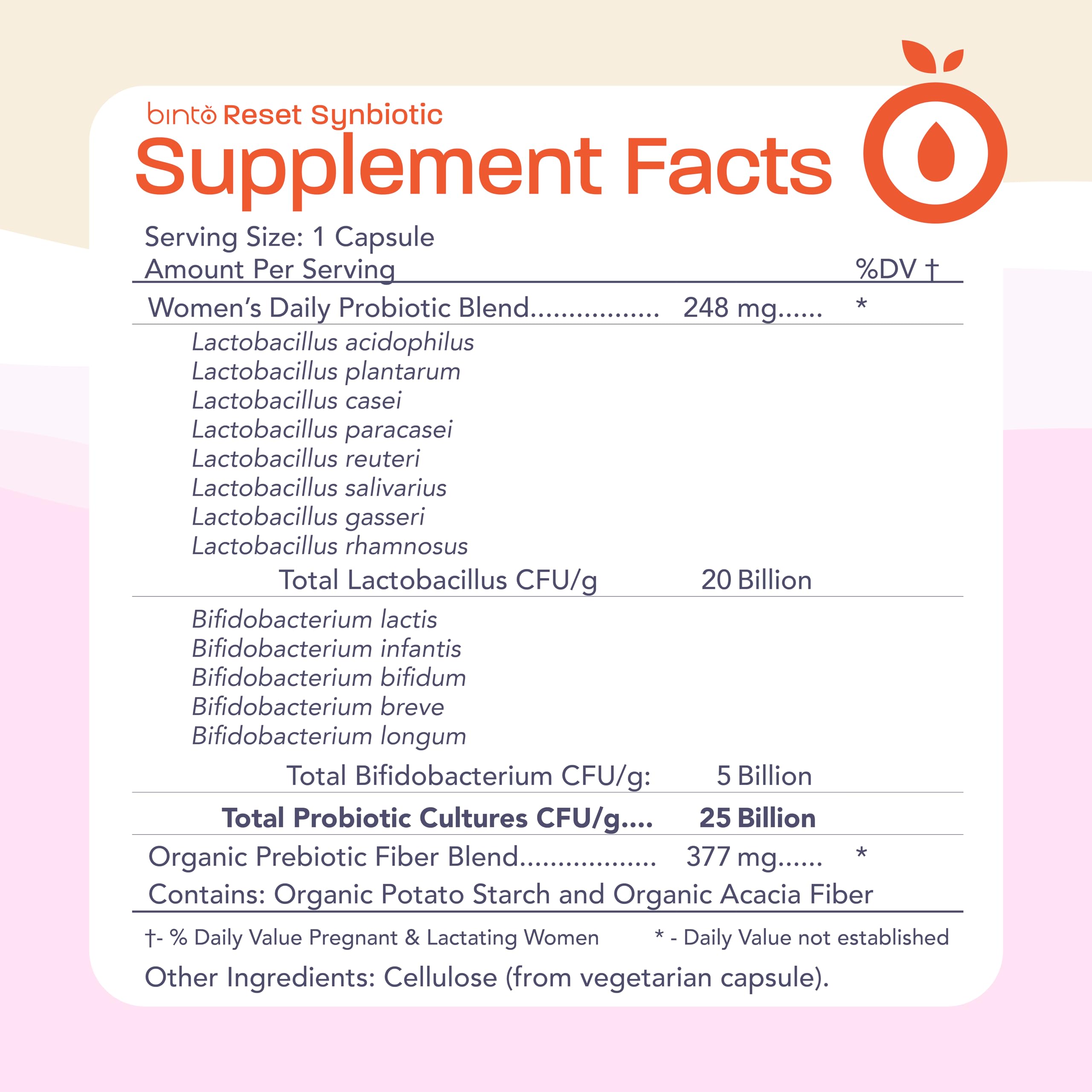 Close-up of Binto Reset capsules highlighting easy daily use