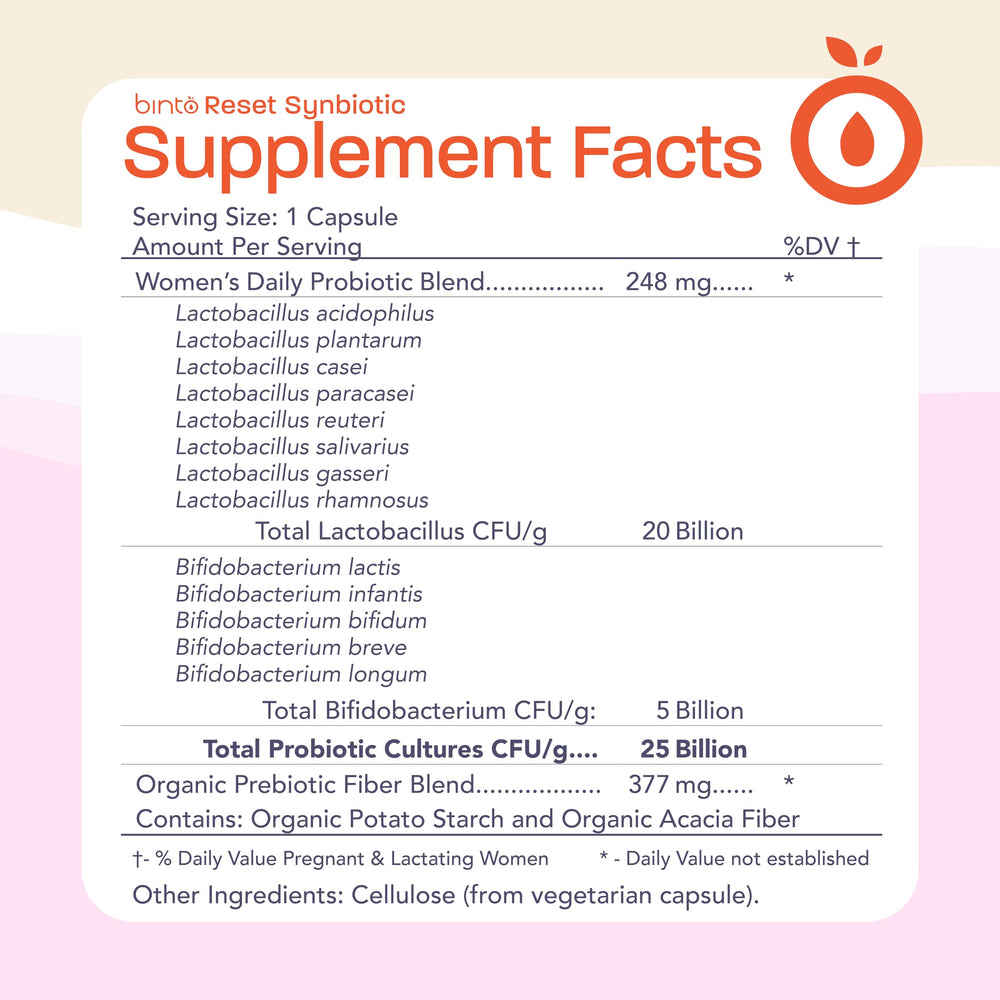 Close-up of Binto Reset capsules highlighting easy daily use