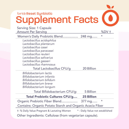 Close-up of Binto Reset capsules highlighting easy daily use