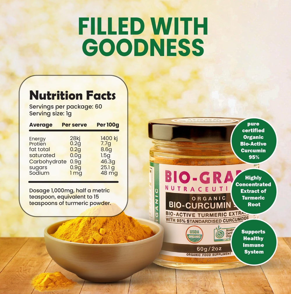 BIO-GRAPE curcumin 95% powder scoop ready for drinks.