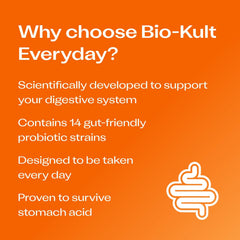 Close-up of Bio-Kult Gut Health capsules