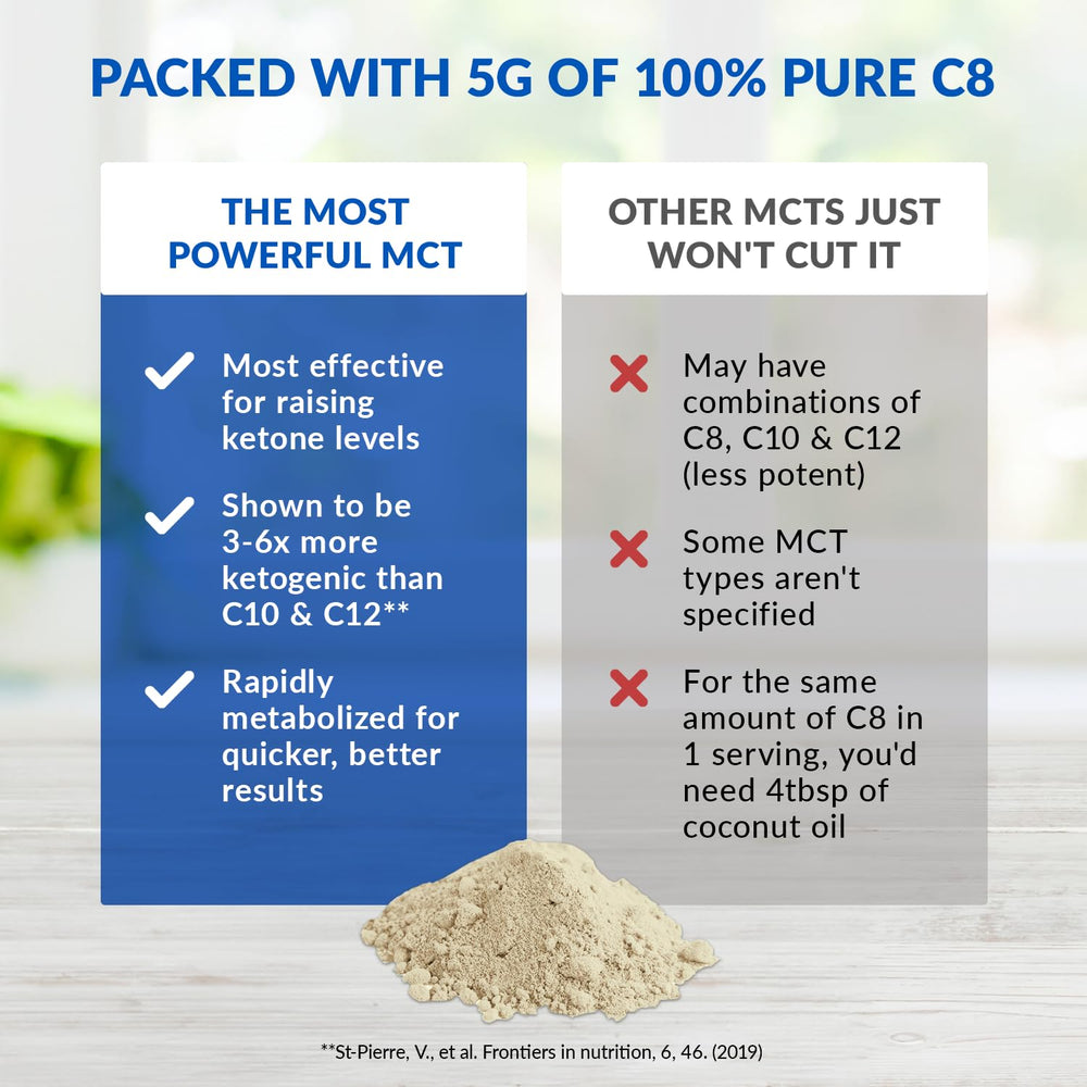 BioTrust Keto Elevate vanilla label back, nutrition details visible.