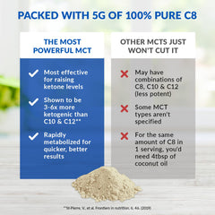 BioTrust Keto Elevate vanilla label back, nutrition details visible.