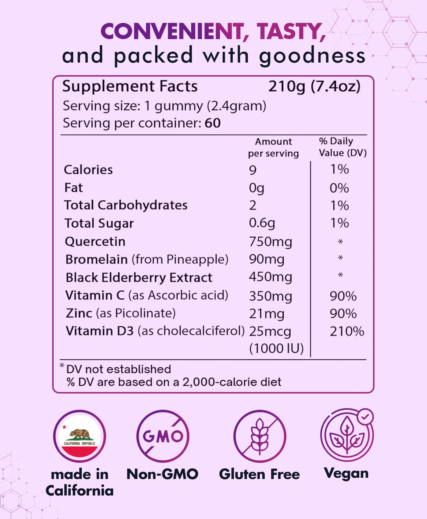 BioVitalica Quercetin Gummies bottle open, show chews and accessibility