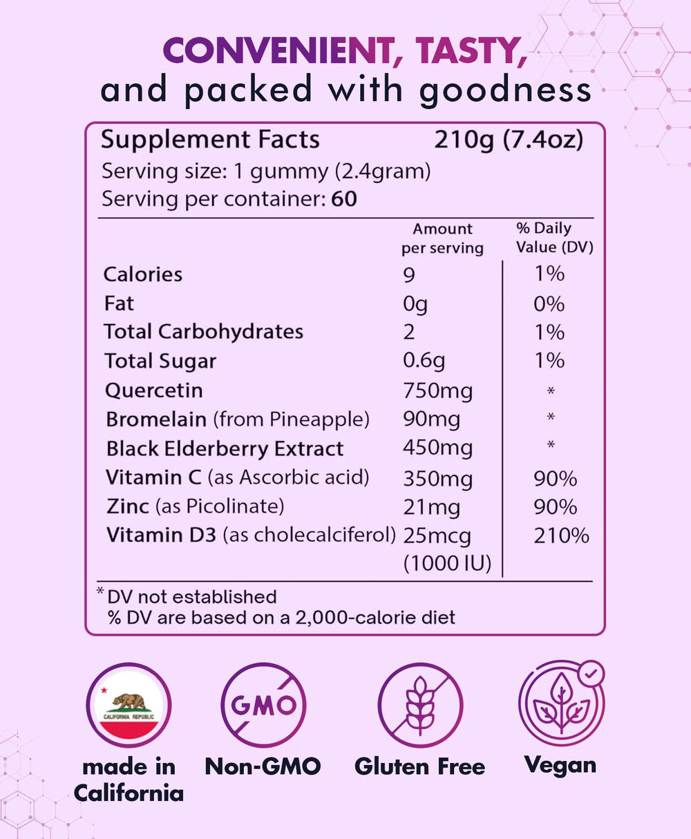 BioVitalica Quercetin Gummies bottle open, show chews and accessibility