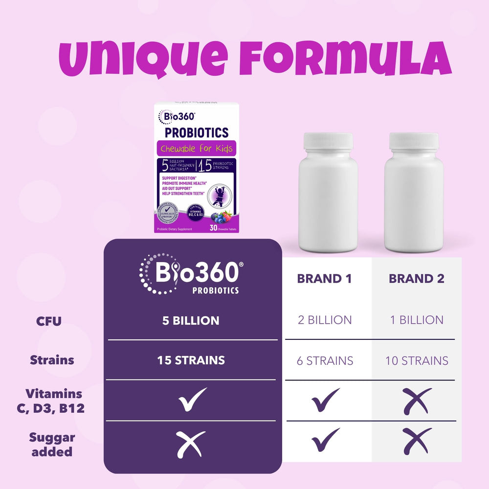 Bio360 Immunity vitamins D3 C and B12 boost daily wellness
