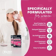 Delayed-release capsule design targets gut and vaginal flora.