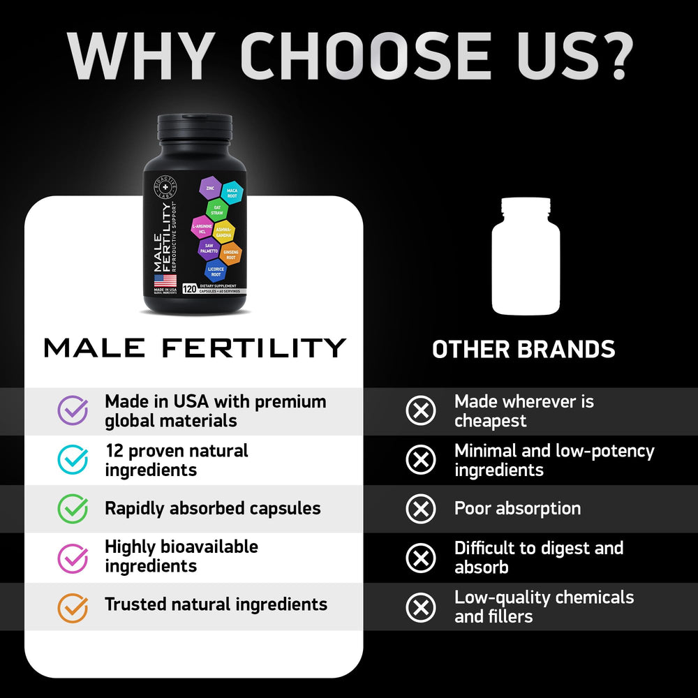 BIOACTIVE LABS ashwagandha capsule promotes calm focus and balance.