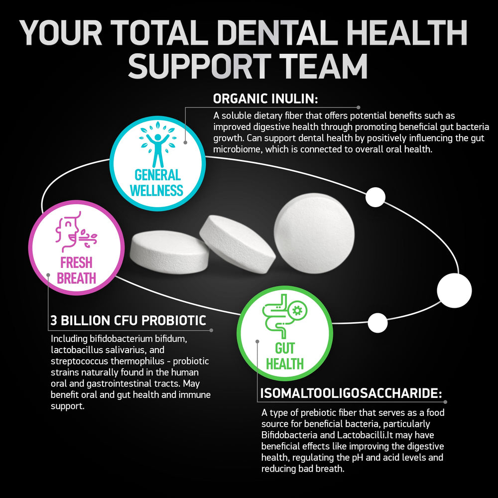 BIOACTIVE LABS chewable mint tablets close-up for daily dental care