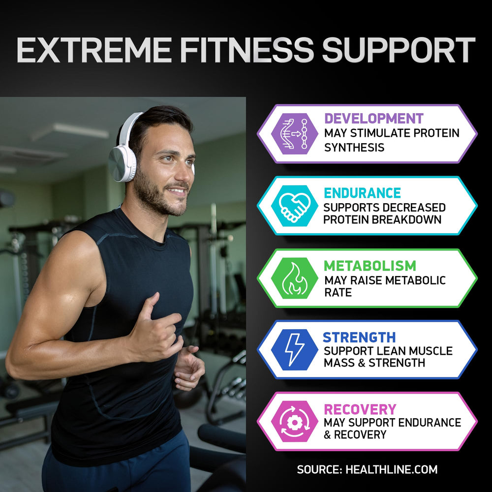 Bioactive Labs HMB D3 capsules closeup; easy-to-swallow daily use.