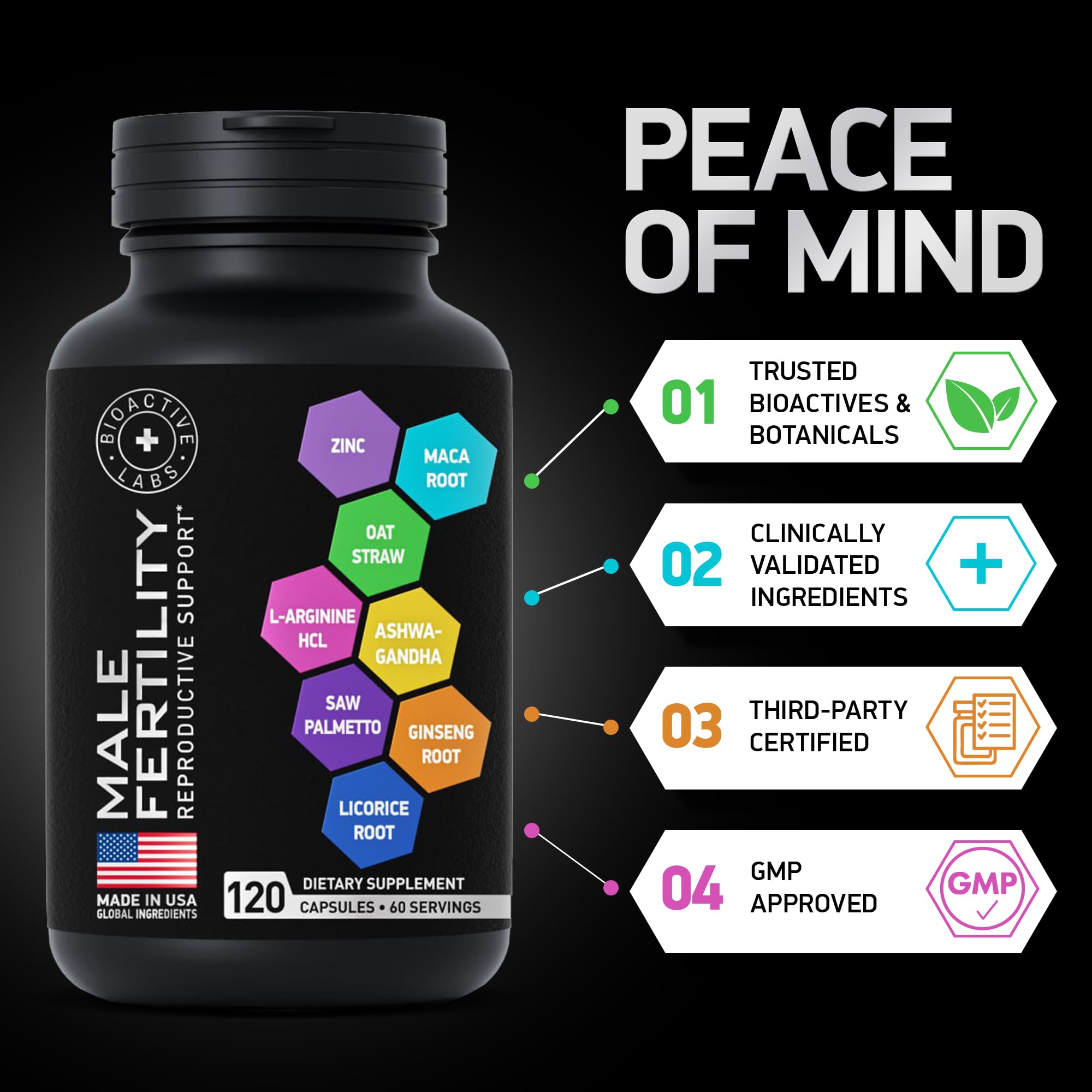 BIOACTIVE LABS lions mane and ginseng capsule boosts energy and clarity.