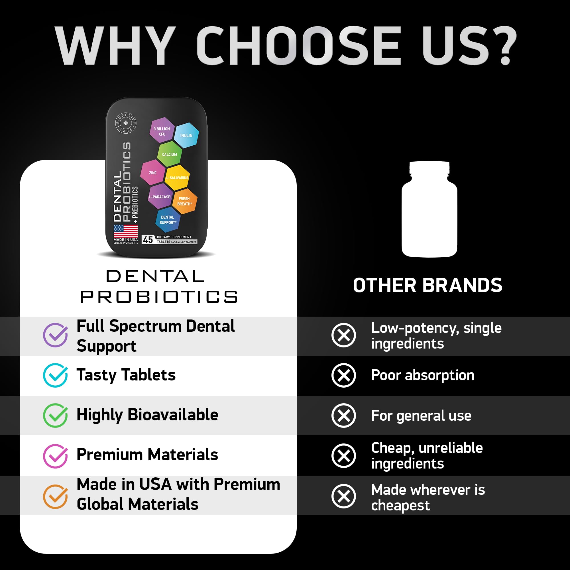 BIOACTIVE LABS mouth microbiome balance concept image for morning routine
