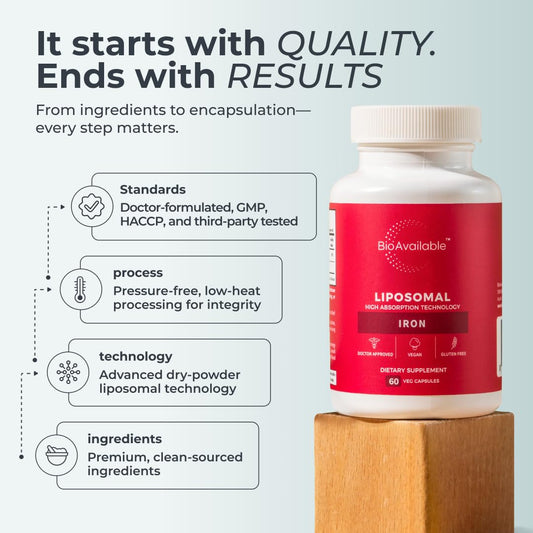 Closeup of BioAvailable Liposomal Iron capsule highlighting smooth texture