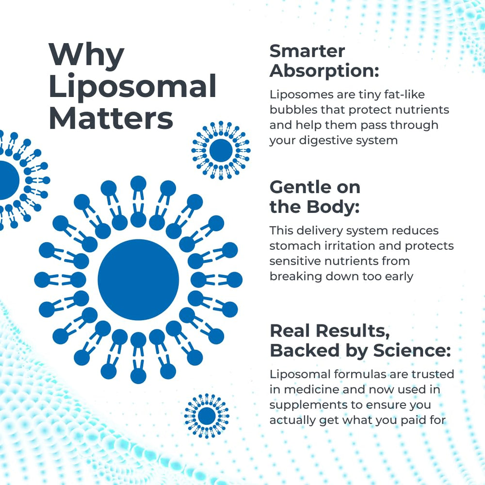 BioAvailable Liposomal Iron label detail highlights vegan and gluten-free claims