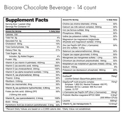 Biocare two servings per day plan pictured for routine.