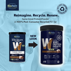 Biochem 100% Whey Sugar-Free Chocolate shake in glass with rich flavor, zero sugar