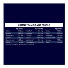 Biochem Whey Isolate closeup label confirms gluten-free and non-GMO