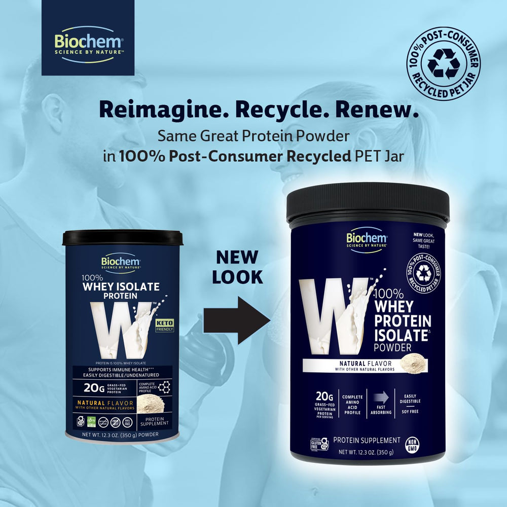 Biochem whey isolate natural flavor bottle ready for a quick protein boost
