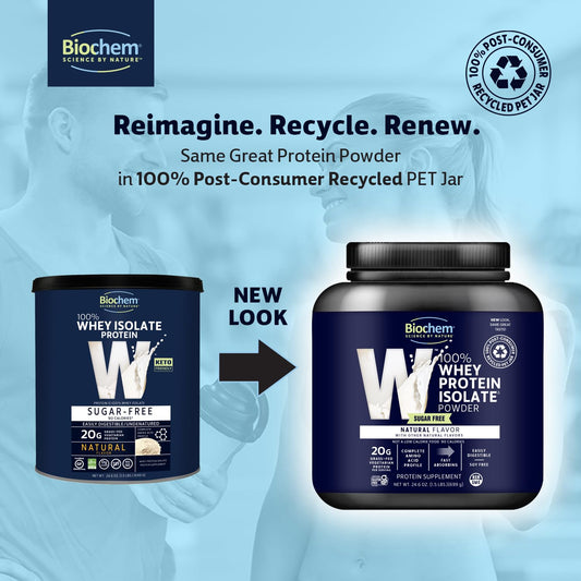 Biochem Whey Isolate scoop demonstrates quick post-workout mix