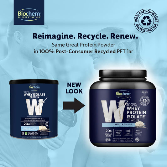 Biochem Whey Isolate Vanilla being poured into a shaker for a smooth post-workout shake.