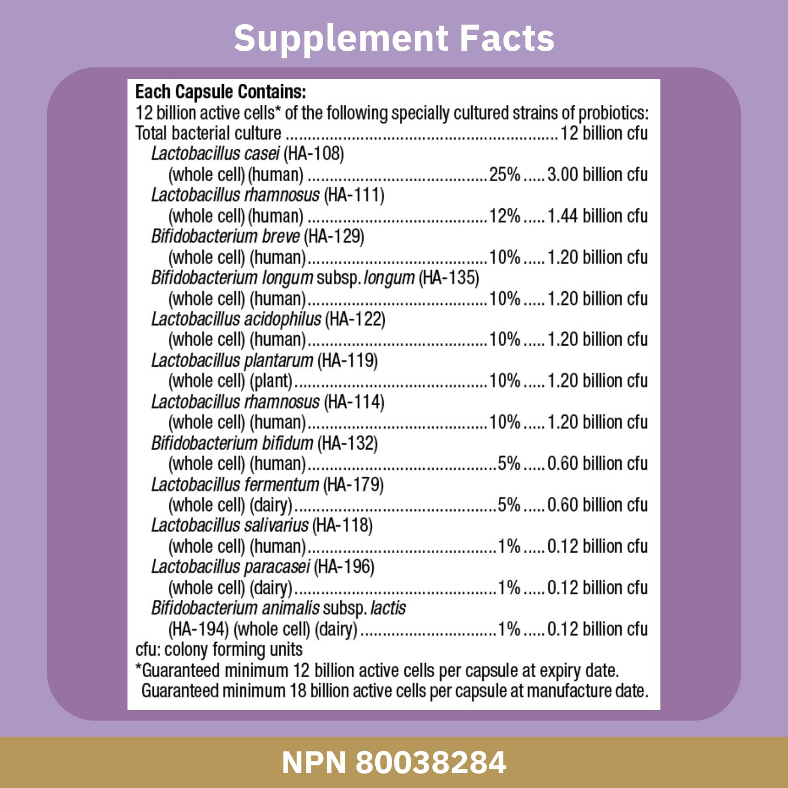 Bioclinic Naturals Pro12 capsules close-up showing vegan veggie capsules for easy daily use