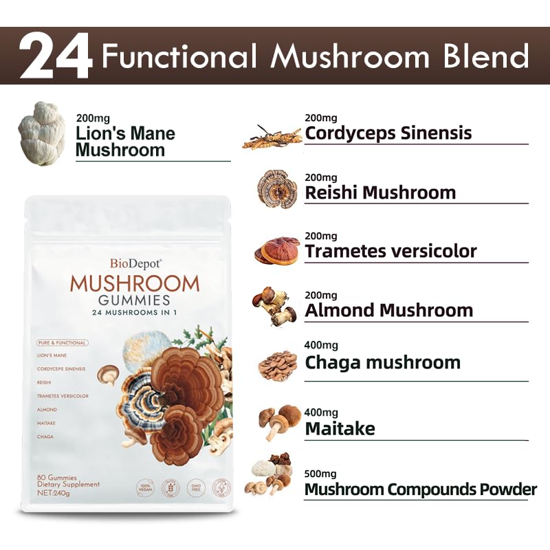 Biodepot gummies pouring out to illustrate easy daily portion