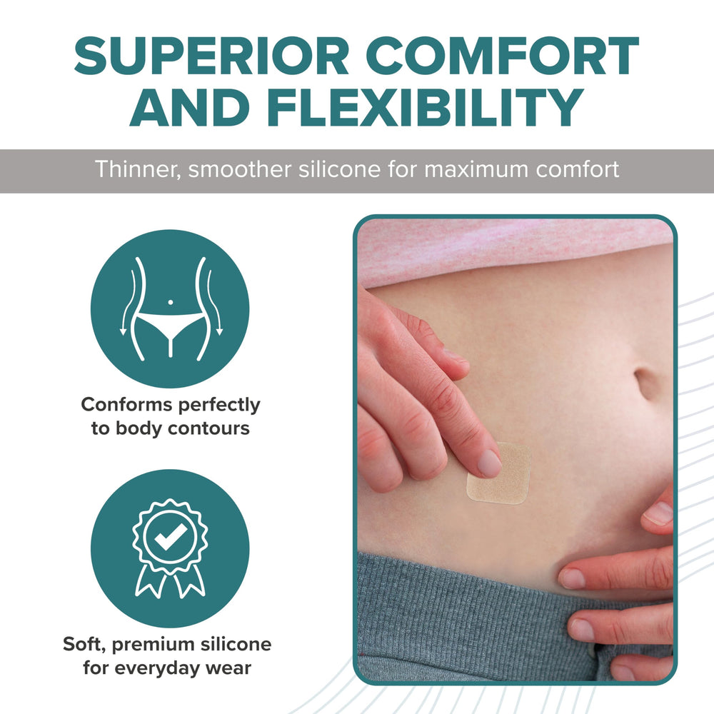 Ultra-thin, flexible design of Epi-Tab Squares conforms to curves.