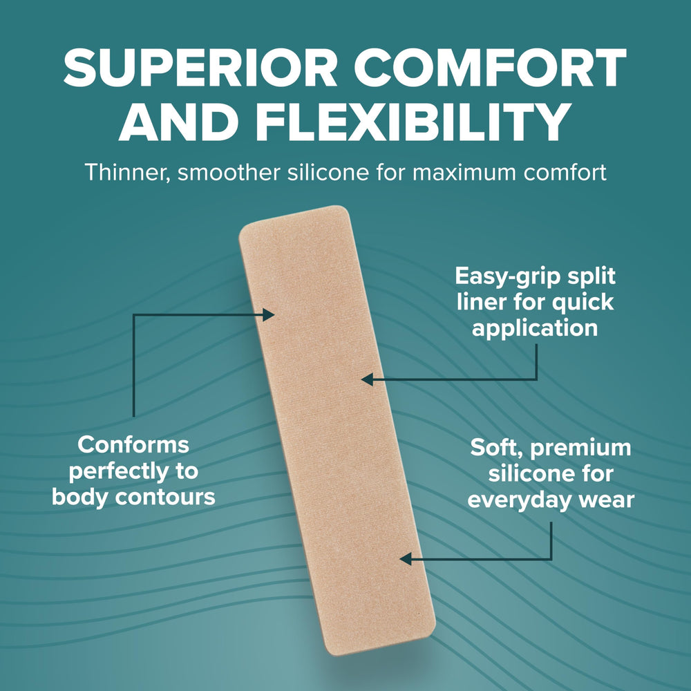 Ultra-thin Biodermis sheets stay discreet under clothing