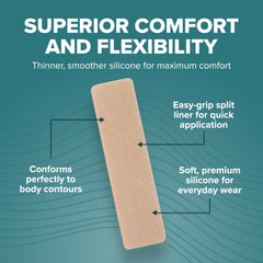 Ultra-thin Biodermis sheets stay discreet under clothing