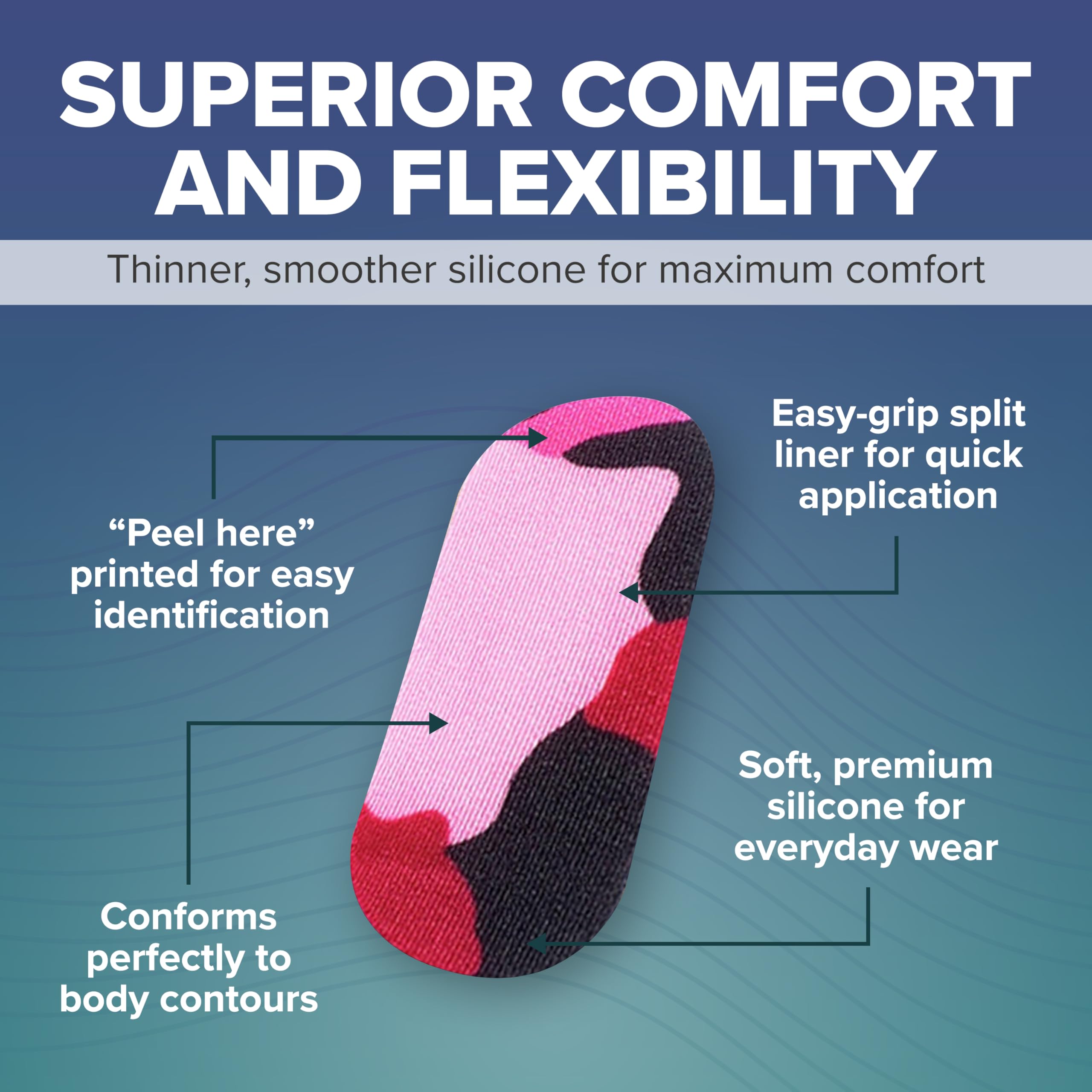 Biodermis Epiderm pink camo strips blend with skin for discreet healing.