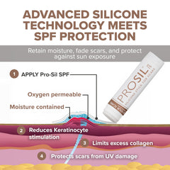 BIODERMIS ProSil is proudly made in the USA with premium-grade silicone materials.