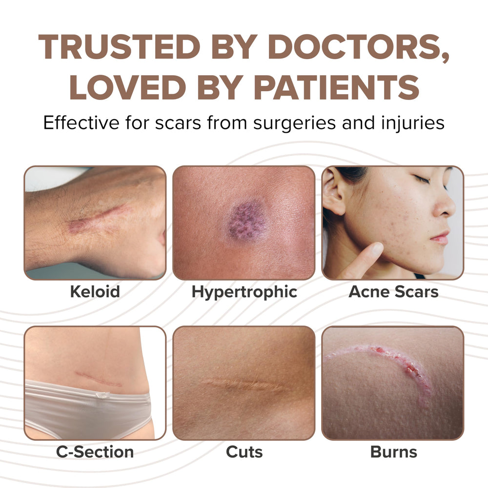 BIODERMIS ProSil ensures mess-free glide without drips or leaks during use.